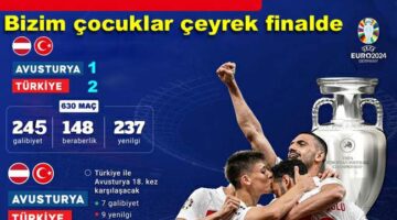 Bizim çocuklar çeyrek finalde