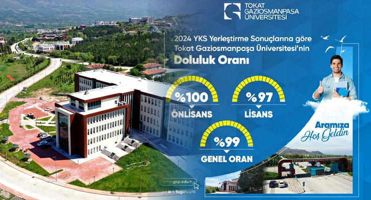 TOGÜ, En çok tercih edilen üniversiteler arasında