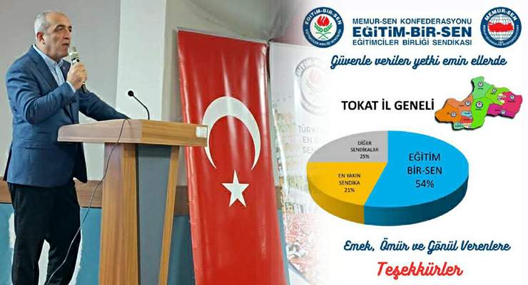 Başkan Ceylan “Gelenek bozulmadı, Yetkide 19. yılı kutlamanın haklı gururunu yaşıyoruz”