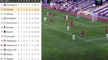 Tokat Belediye Spor, Karabük’ü 4 golle geçti
