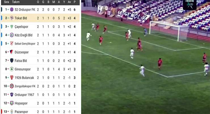 Tokat Belediye Spor, Karabük’ü 4 golle geçti