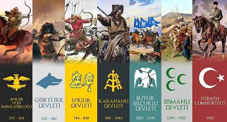 DEVLETİ EMEK VERENLER KURAR, NİMETİ ARSIZLAR YER!