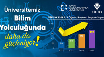 TOGÜ, TÜBİTAK başvurularında rekor kırdı