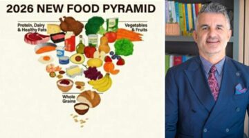 Beslenmede büyük değişim, Karbonhidrat gitti, Protein geldi