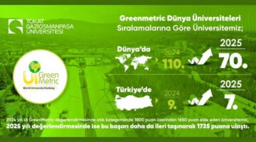 TOGÜ, Atık yönetiminde Türkiye’nin en iyi 7 üniversitesi arasında