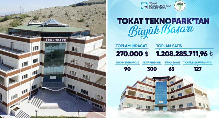 TOGÜ, Teknopark verileri: 63 firma, 90 proje, 127 ticarileşen ürün