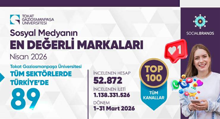 Tokat Gaziosmanpaşa Üniversitesi sosyal medyada devler liginde
