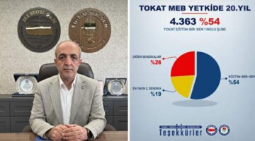 Başkan Ceylan, “Yetkide 20. yıl: Emekle, İnançla, İstikrarla yine zirvedeyiz”