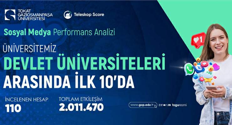 TOGÜ, Dijital iletişimde Devlet üniversiteleri arasında 7. sırada