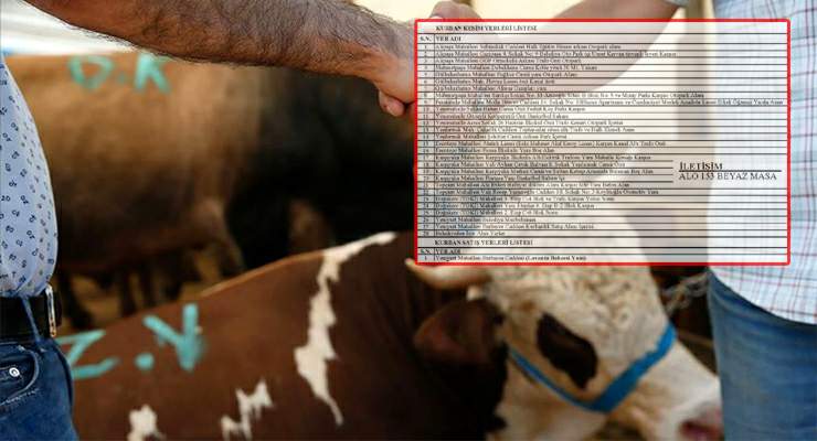 Tokat’ta 2026 yılı “Kurban Kesim ve Satış Yerleri” belirlendi