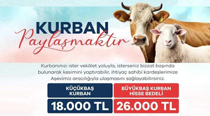 Tokat Belediyesi’nden “Kurban Bağışı” kampanyası