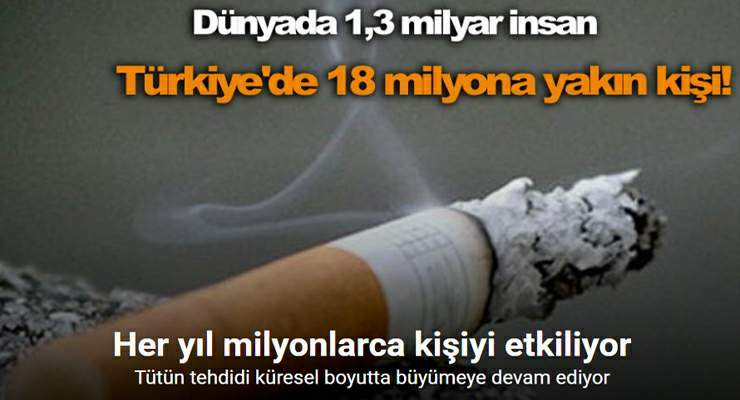 Her yıl milyonlarca kişiyi etkiliyor: “Giderek sigara kullanımlarımız artıyor, başlama yaşı düşüyor”