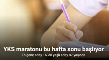 YKS maratonu bu hafta sonu başlıyor