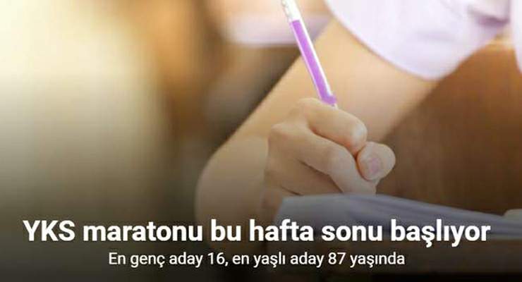 YKS maratonu bu hafta sonu başlıyor