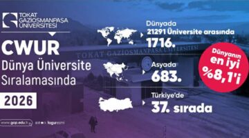 TOGÜ’den küresel rekabette önemli başarı