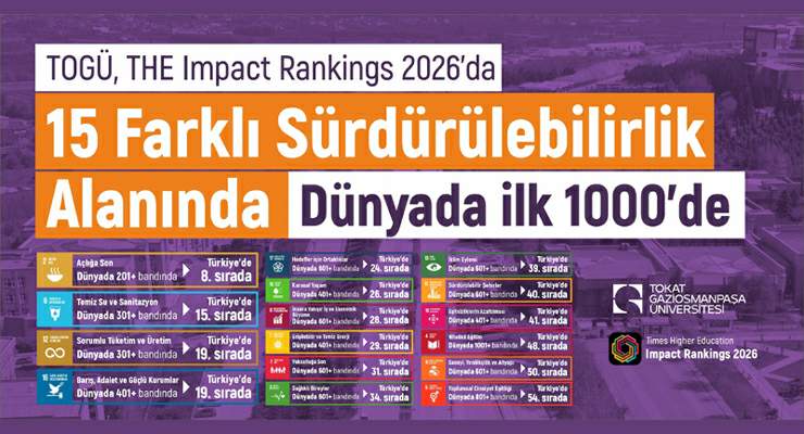 TOGÜ, Dünyanın ilk 1000 üniversitesi arasında