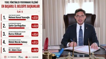 Başkan Yazıcıoğlu, ORC Araştırması’nda Türkiye birincisi oldu