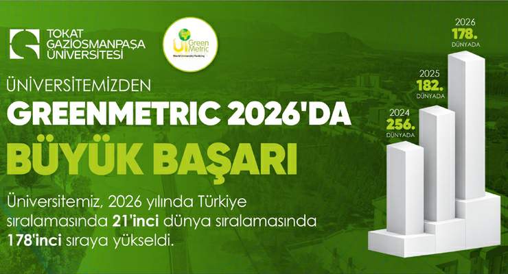 TOGÜ, dünya sıralamasında 178. sırada